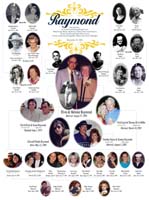 familyposter